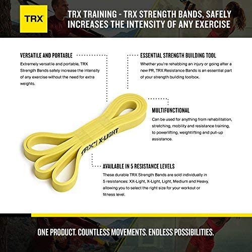 TRX Strength Band - aumentano in modo sicuro l’intensità di qualsiasi esercizio