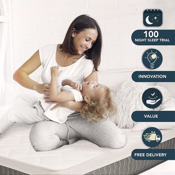 Materasso ortopedico con Sistema di Alleviamento dei Punti di Pressione - 100% Made in Italy