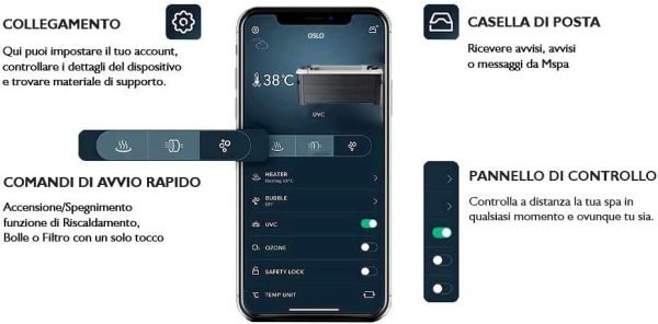 51YUKrNQ4lL._AC_-1 Piscina fuori terra MSpa - una SPA con IDROMASSAGGIO a casa tua