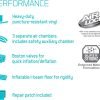 Kayak per 2 Persone Intex K2 Challenger