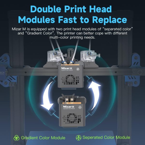 Stampante 3D Multicolore Geeetech Mizar-M FDM  - a Doppio Estrusore con Livellamento Automatico
