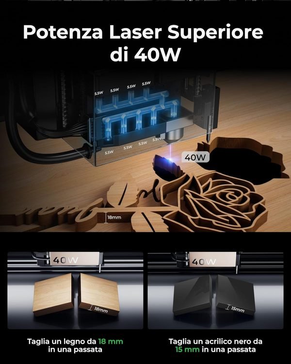 81QZ5tUMFxL._AC_SL1500_ Incisore Laser xTool S1 40W - Pannello a Nido d'Ape e Fuoco Automatico