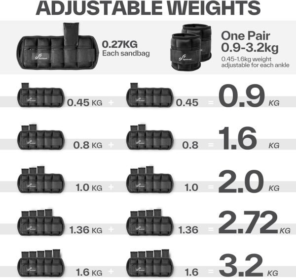 Set di Pesi Regolabili per Caviglie e Polsi Sportneer - da 0,45 kg a 3,15 kg
