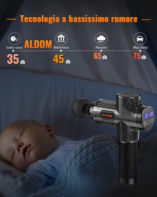 Pistola per il massaggio muscolare - con 30 Velocità e 8 Testine