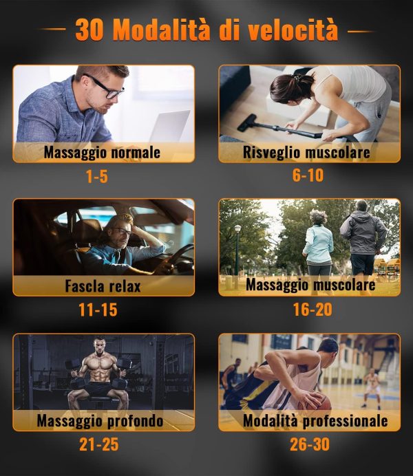 Pistola per il massaggio muscolare - con 30 Velocità e 8 Testine