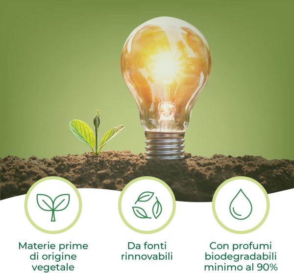6163ArKL32L._AC_SL1500_ Sgrassatore Spray Ecologico con Materie Prime di Origine Vegetale by Winni's - 750 ml x 5 Confezioni