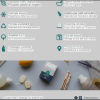 Screenshot 2024-11-10 19.48.43 Detergente concentrato 100% naturale - realizzato a partire dalla Citronella